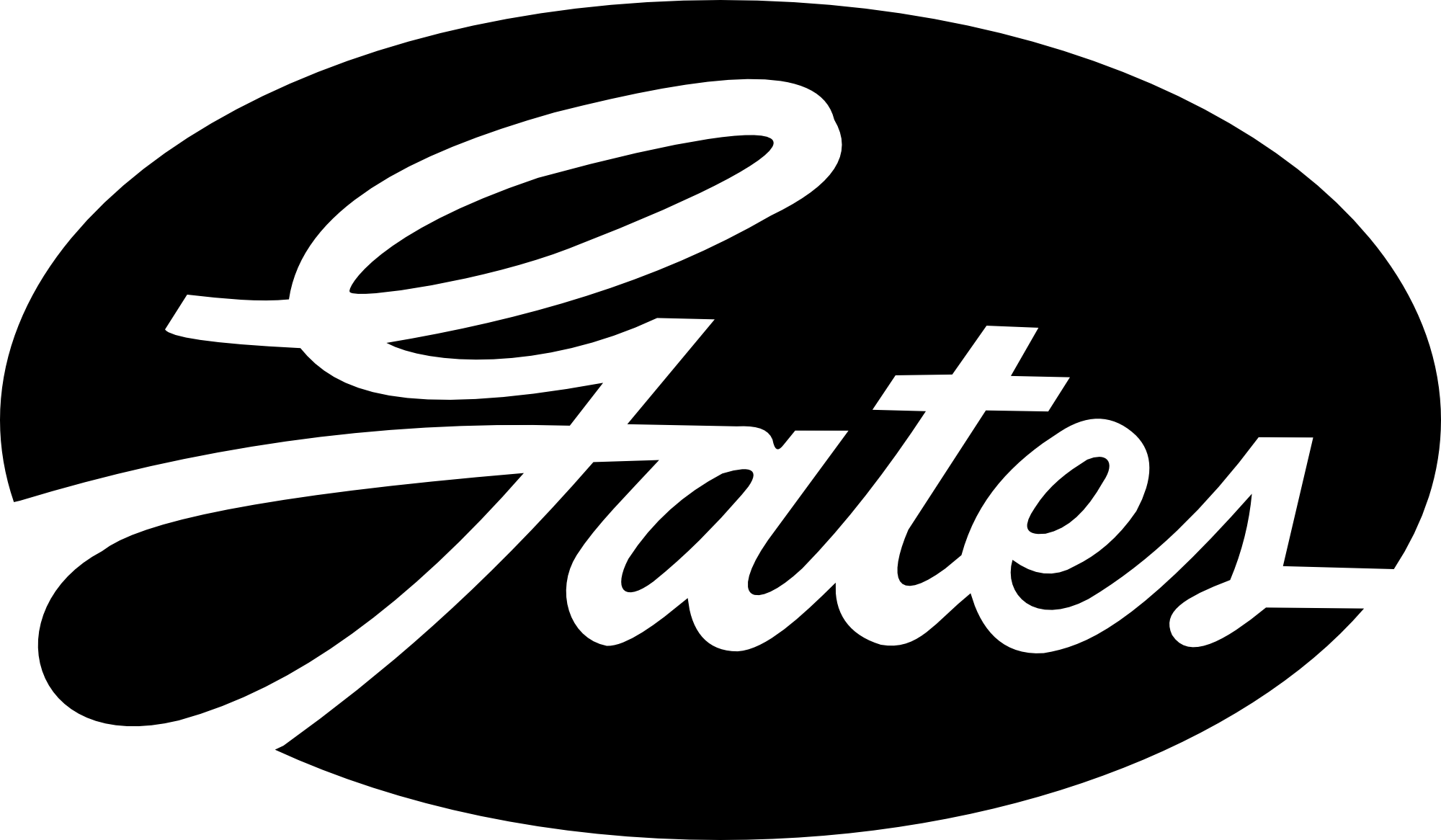 Gates